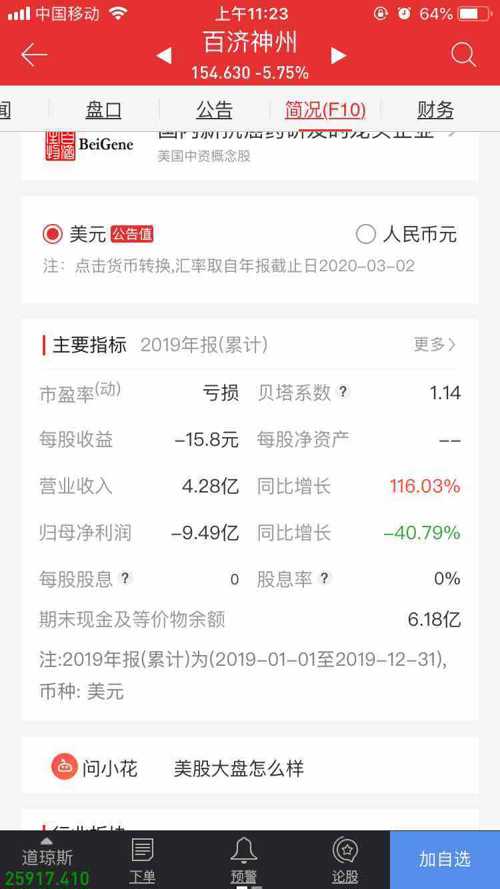 神州最新市值分析，市场走势下的多元观点探讨