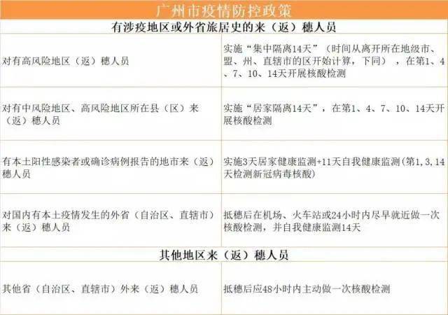 最新返粤时间揭秘，小巷深处的独特味道