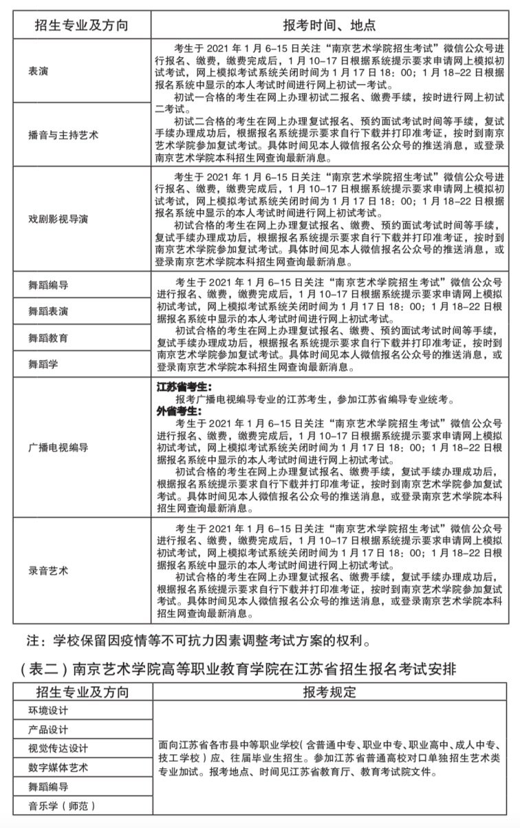最新校考动态，教育变革引领未来之路